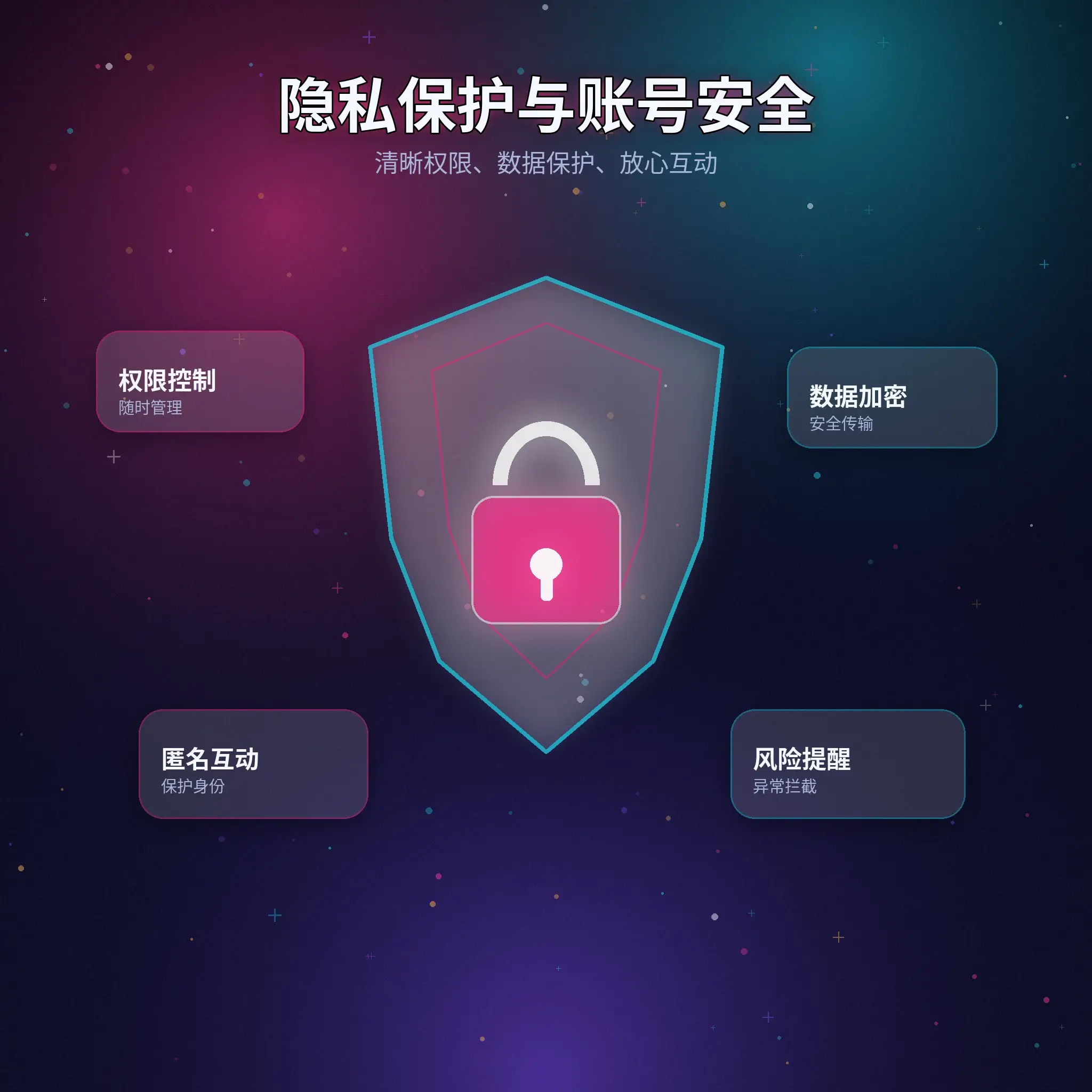黑料网个人隐私保护说明